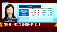 [투자전략] 섹터 및 오전장 분석