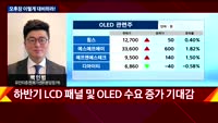 [오후장전망] 오후장 이렇게 대비하라!