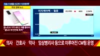 [THE CEO] 의료 IT 미래를 선도한다 '이지케어텍'
