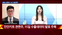 [오후장전망] 오후장 이렇게 대비하라!