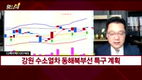 [황금추세] 실시간 매수 종목