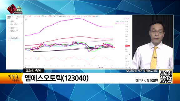 [생생한 주식쇼 생쇼] 팅크웨어(084730), 다산네트웍스(039560), 엠에스오토텍(123040), 진양제약(007370)