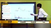[종목상담] 코미팜(041960)