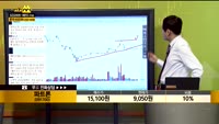 [종목상담] 파트론(091700)