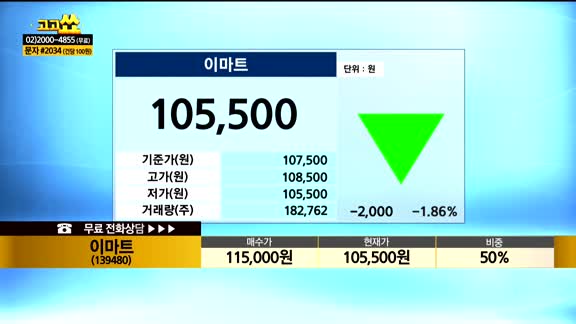 [종목상담] 이마트(139480)