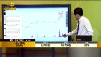 [종목상담] 나노엔텍(039860)