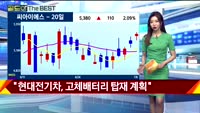 [Gold의 The Best] MBN골드 관심주