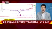 [종목키워드] 오늘장 공략주