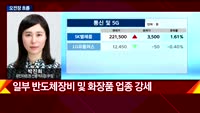 [투자전략] 섹터 및 오전장 분석