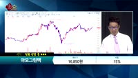 [종목상담] 아모그린텍(125210)  