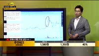 [종목상담] 주연테크(044380)