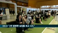 OECD "2차 발병 땐 12%대 실업률…일자리 8천만 개 사라져"
