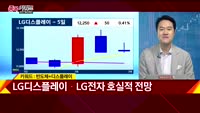 [종목키워드] 오늘장 공략주