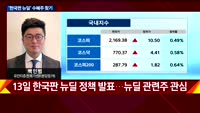 [오후장전망] 오후장 이렇게 대비하라!
