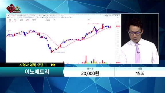 [종목상담] 이노메트리(302430)