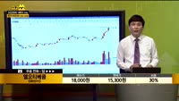 [종목상담] 엘오티베큠(083310)