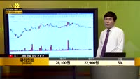 [종목상담] 큐리언트(115180)