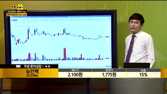 [종목상담] 뉴인텍(012340)