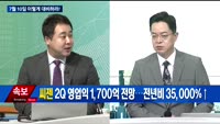 [이렇게 대비하라!] 개장 전 투자전략
