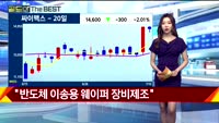 [Gold의 The Best] MBN골드 관심주