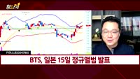 [황금추세] 실시간 매수 종목