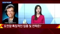 [투자전략] 섹터 및 오전장 분석