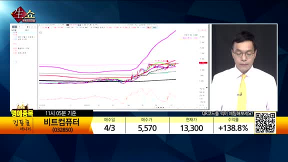 [생생한 주식쇼 생쇼] 다우기술(023590), 아진산업(013310), 한컴MDS(086960), 이녹스첨단소재(272290)