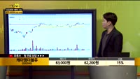 [종목상담] 케이엠더블유(032500)