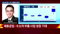 [오늘장 투자전략] 개장직후 전략 및 공략주