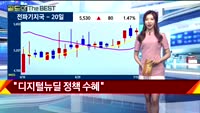 [Gold의 The Best] MBN골드 관심주