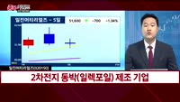 [종목키워드] 오늘장 공략주