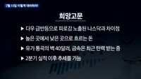 [이렇게 대비하라!] 개장 전 투자전략