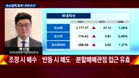 [오후장전망] 오후장 이렇게 대비하라!