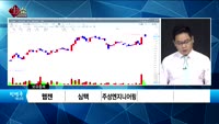 [생생한 주식쇼 생쇼] 피에스케이(319660), 전파기지국(065530), 코리아나(027050), 세종공...