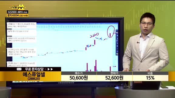 [종목상담] 에스퓨얼셀(288620)