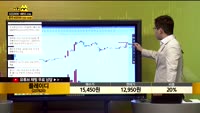 [종목상담] 플레이디(237820)