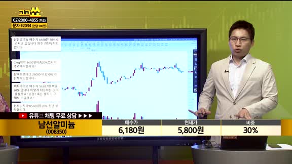 [종목상담] 남선알미늄(008350)