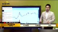 [종목상담] 남선알미늄(008350)