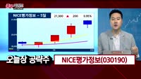 [종목키워드] 오늘장 공략주