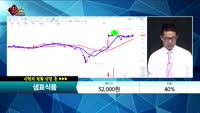 [종목상담] 샘표식품(248170) 