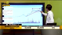 [종목상담] NHN한국사이버결제(060250)