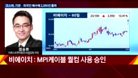 [오늘장 투자전략] 개장직후 전략 및 공략주