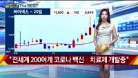 [Gold의 The Best] MBN골드 관심주