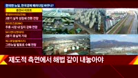 [이슈진단] 베일 벗은 '한국판 뉴딜'…한국경제 패러다임 바꾸나?