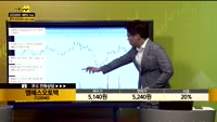 [종목상담] 엠에스오토텍(123040)