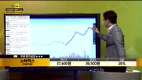 [종목상담] 노바렉스(194700)