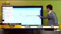 [종목상담] 안국약품(001540)