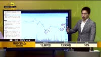 [종목상담] 파라다이스(034230)
