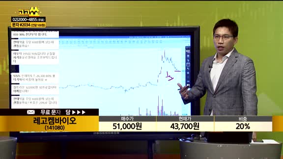 [종목상담] 레고켐바이오(141080)