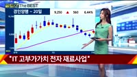 [Gold의 The Best] MBN골드 관심주